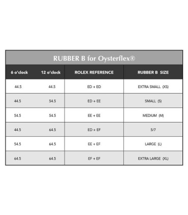 RubberB Ballistic SwimSkin Black