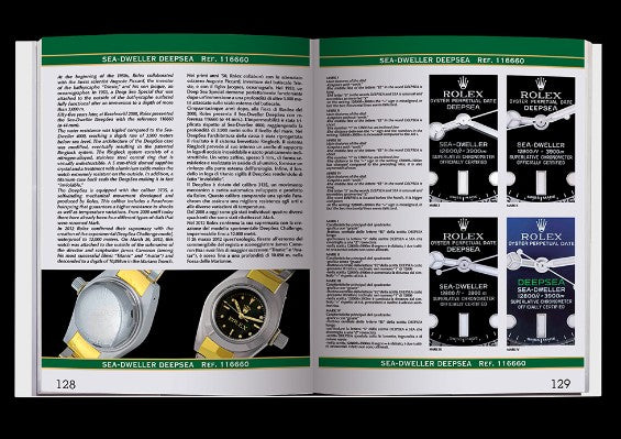 Mondani-Rolex Submariner Sea-Dweller DeepSea 